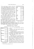 giornale/PUV0114683/1935/unico/00000355