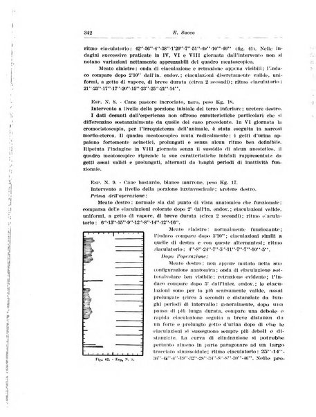 Archivio italiano di urologia