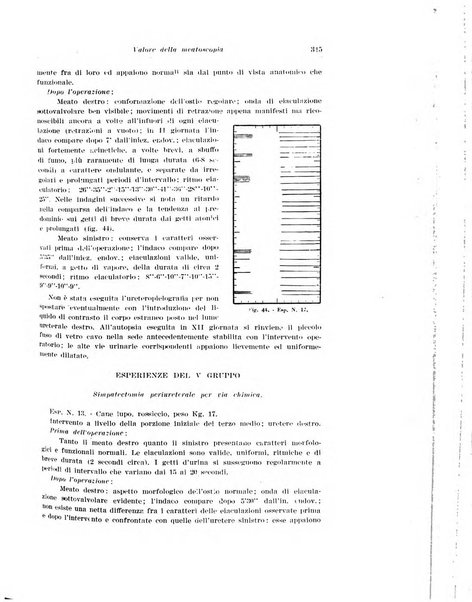 Archivio italiano di urologia