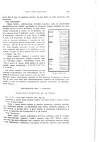 giornale/PUV0114683/1935/unico/00000359