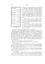 giornale/PUV0114683/1935/unico/00000360