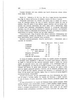 giornale/PUV0114683/1935/unico/00000502