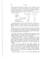 giornale/PUV0114683/1935/unico/00000508