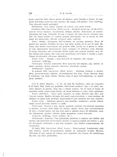 Archivio italiano di urologia