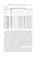 giornale/PUV0114683/1935/unico/00000809
