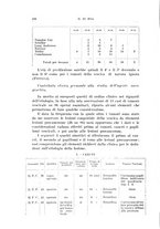 giornale/PUV0114683/1937/unico/00000322