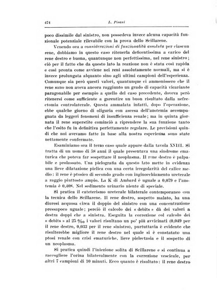 Archivio italiano di urologia