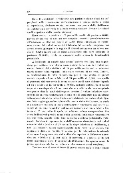 Archivio italiano di urologia