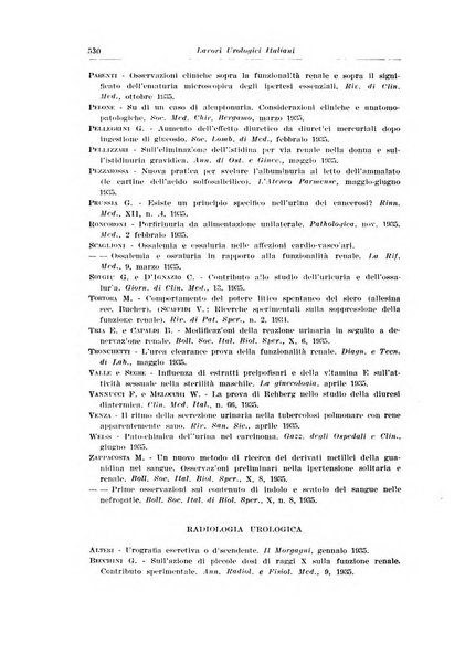 Archivio italiano di urologia