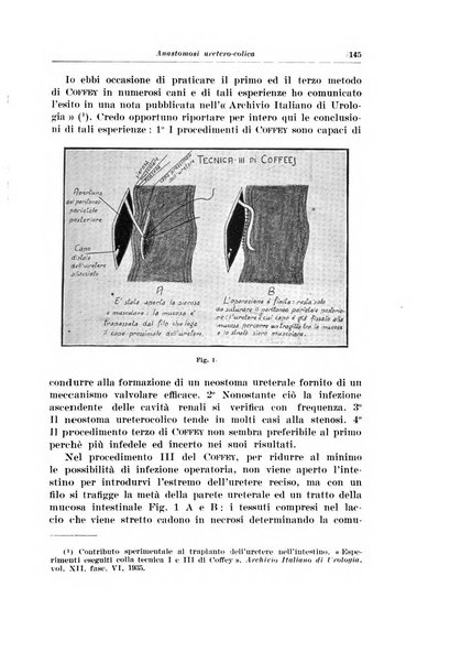 Archivio italiano di urologia