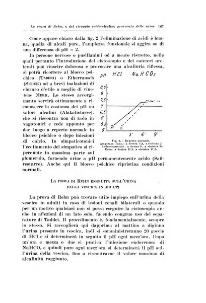 Archivio italiano di urologia