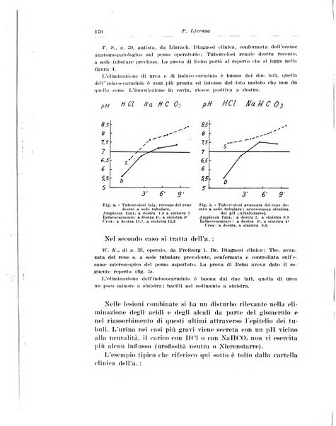 Archivio italiano di urologia