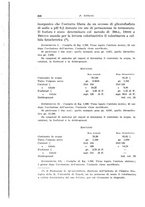 giornale/PUV0114683/1938/unico/00000246