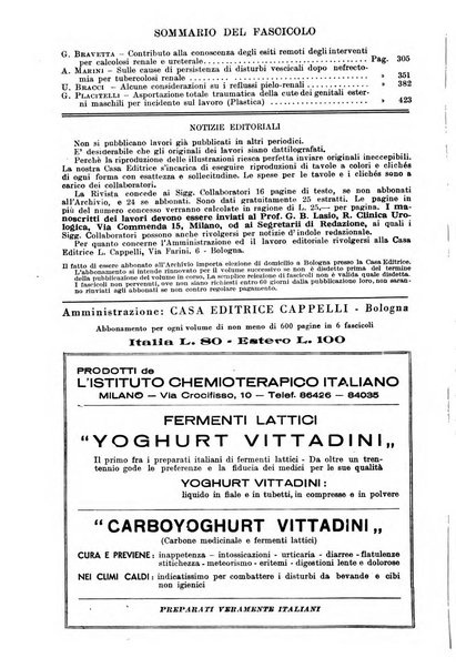 Archivio italiano di urologia