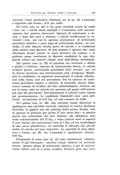 Archivio italiano di urologia