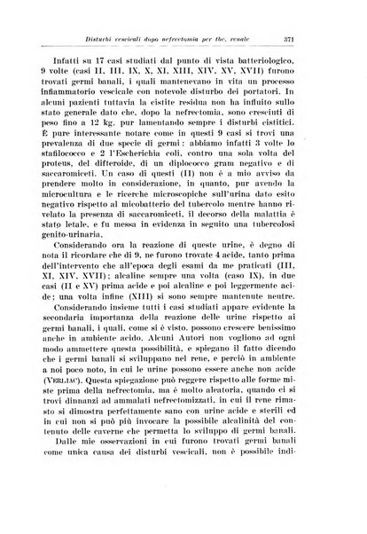 Archivio italiano di urologia