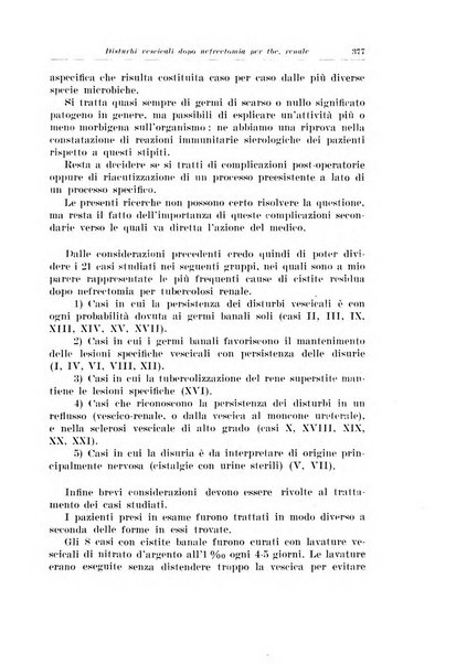 Archivio italiano di urologia