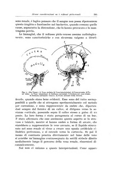 Archivio italiano di urologia