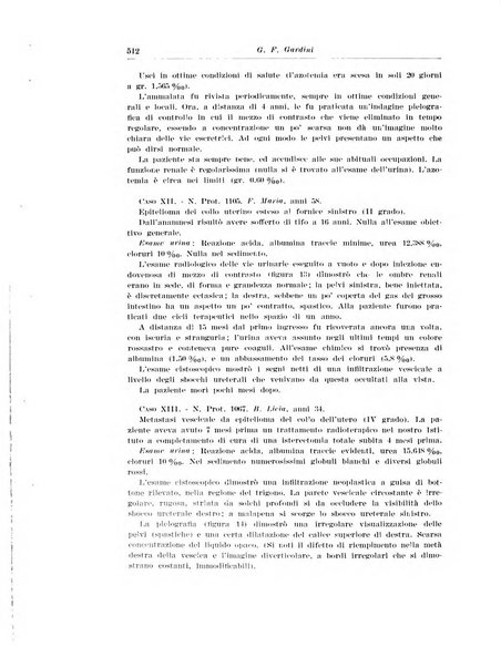 Archivio italiano di urologia