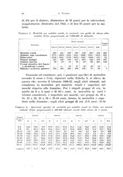 Archivio italiano di urologia