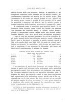 giornale/PUV0114683/1939/unico/00000089