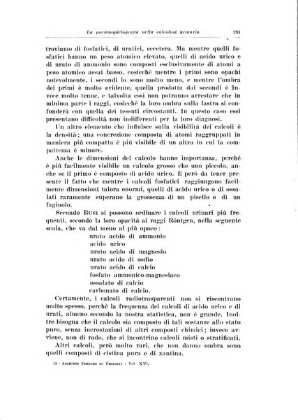 Archivio italiano di urologia