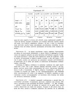 giornale/PUV0114683/1940/unico/00000250