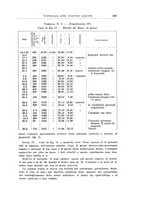 giornale/PUV0114683/1940/unico/00000361