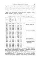 giornale/PUV0114683/1940/unico/00000367