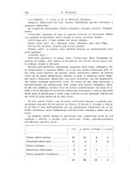 giornale/PUV0114683/1940/unico/00000404