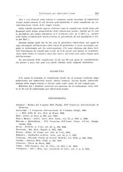 Archivio italiano di urologia