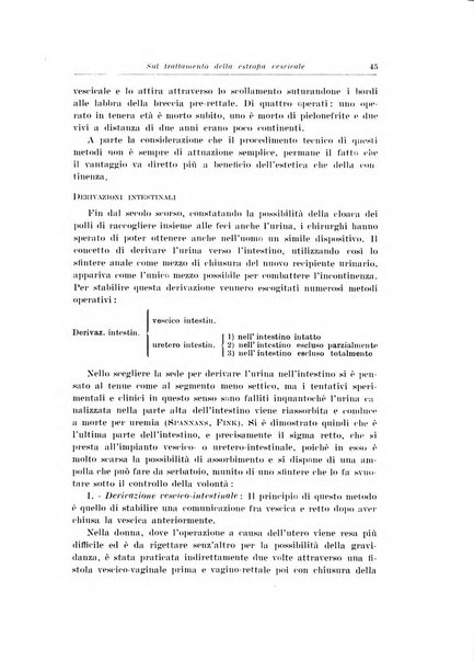 Archivio italiano di urologia