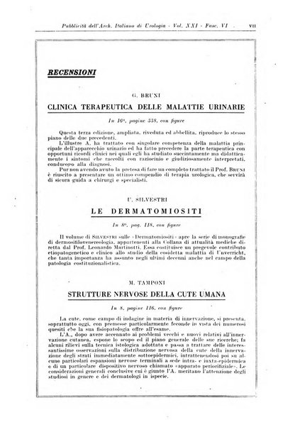 Archivio italiano di urologia