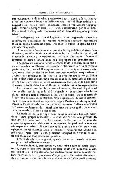 Archivii italiani di laringologia periodico trimestrale