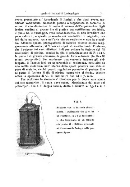 Archivii italiani di laringologia periodico trimestrale