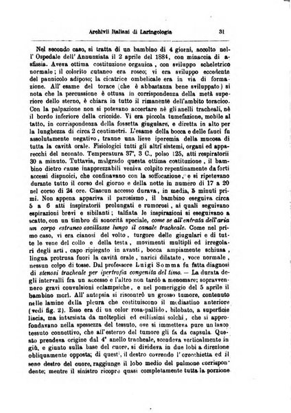 Archivii italiani di laringologia periodico trimestrale