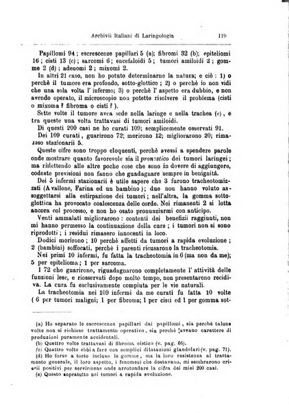 Archivii italiani di laringologia periodico trimestrale