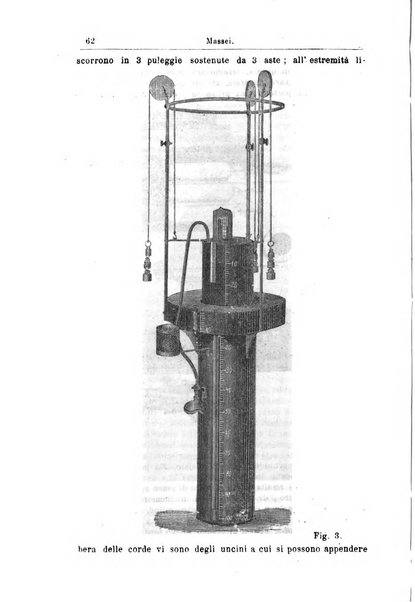 Archivii italiani di laringologia periodico trimestrale