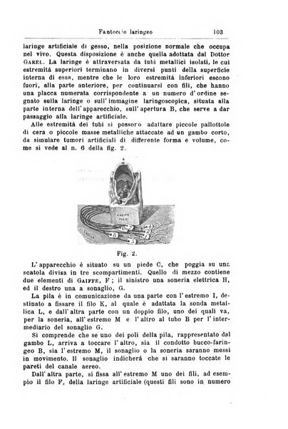 Archivii italiani di laringologia periodico trimestrale