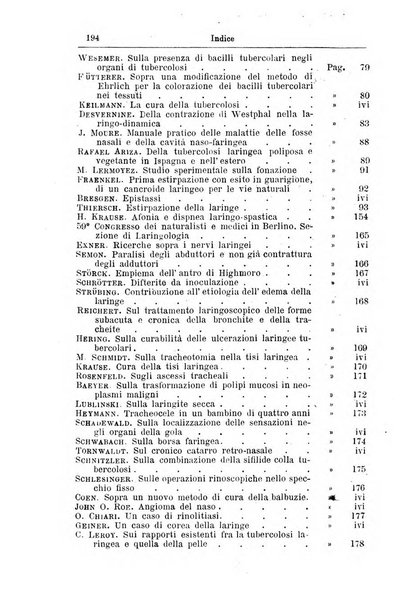 Archivii italiani di laringologia periodico trimestrale