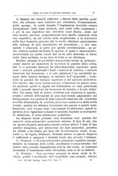 Archivii italiani di laringologia periodico trimestrale