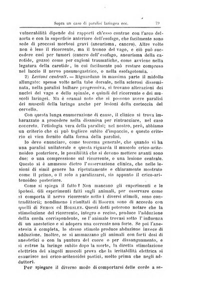 Archivii italiani di laringologia periodico trimestrale