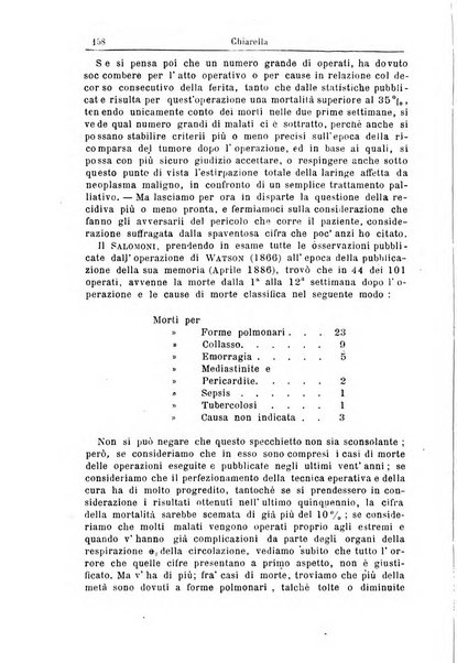 Archivii italiani di laringologia periodico trimestrale