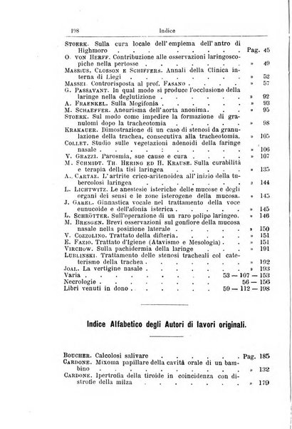 Archivii italiani di laringologia periodico trimestrale