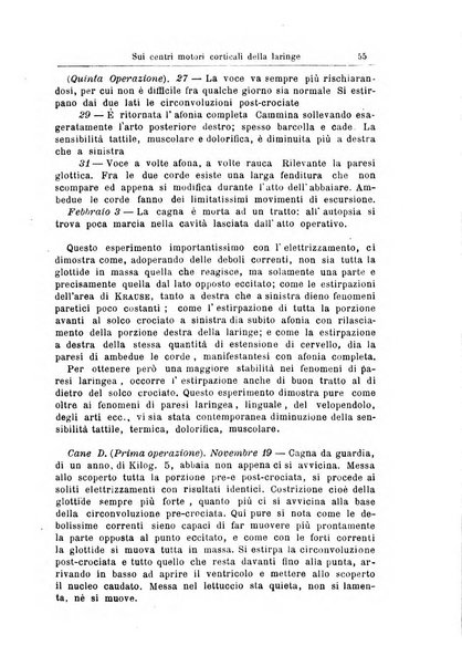 Archivii italiani di laringologia periodico trimestrale