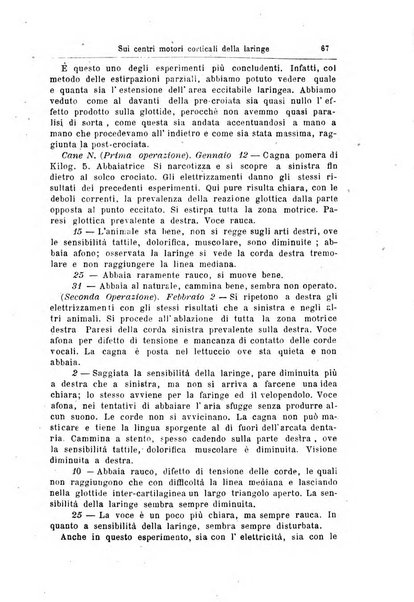 Archivii italiani di laringologia periodico trimestrale