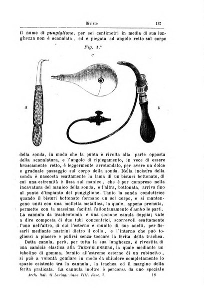 Archivii italiani di laringologia periodico trimestrale