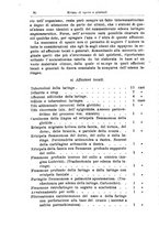 giornale/PUV0115303/1890-1892/unico/00000104