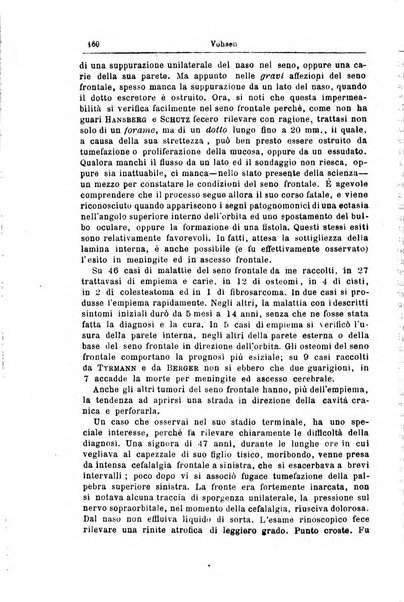 Archivii italiani di laringologia periodico trimestrale