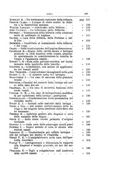 Archivii italiani di laringologia periodico trimestrale